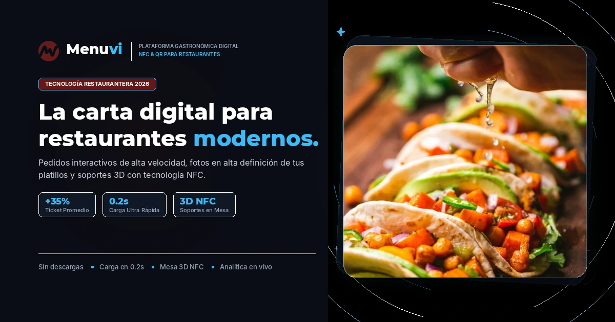 Menuvi Digital Hospitality Platform